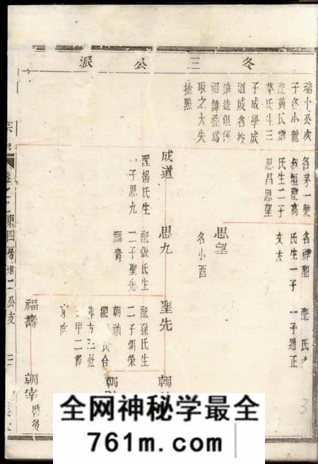 馀姚怀义堂姚江云柯许氏宗谱