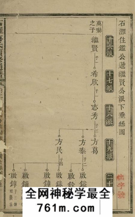 宁乡晋阳堂石滩唐氏续修通谱