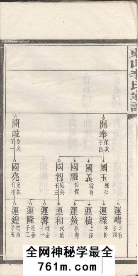 宁乡东山李氏四修家谱