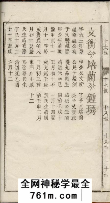 新城江西新城邓氏八修宗谱