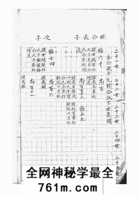 遂安狮山余氏族谱