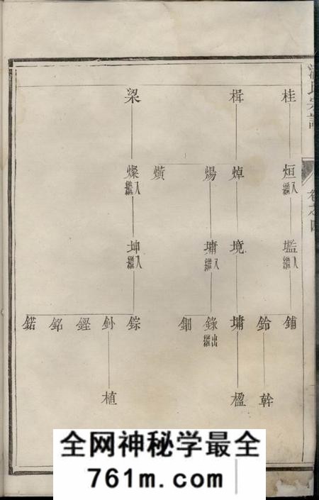 云阳云阳延陵潘氏重修族谱