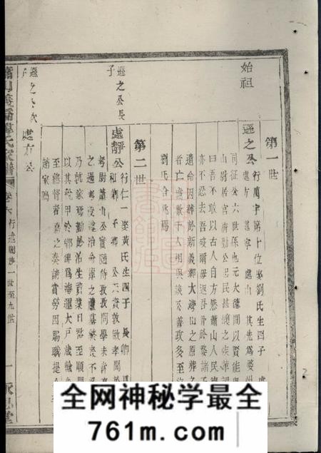 萧山永思堂萧山义桥韩氏家谱
