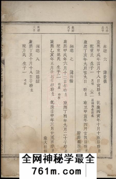 万松堂东鲁唐氏宗谱