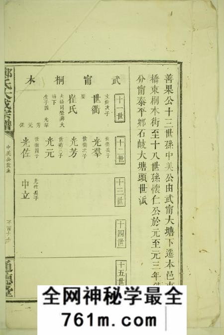 江西修水通德堂郑氏大成宗谱不分卷