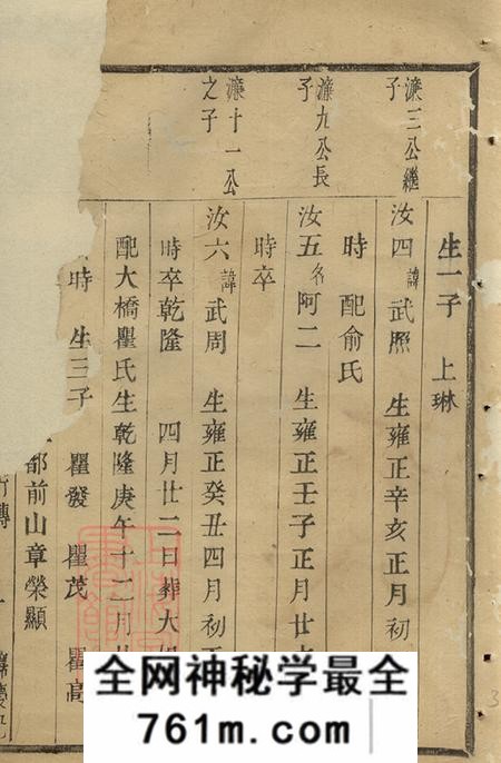 浙江萧山僊岩楼氏宗谱
