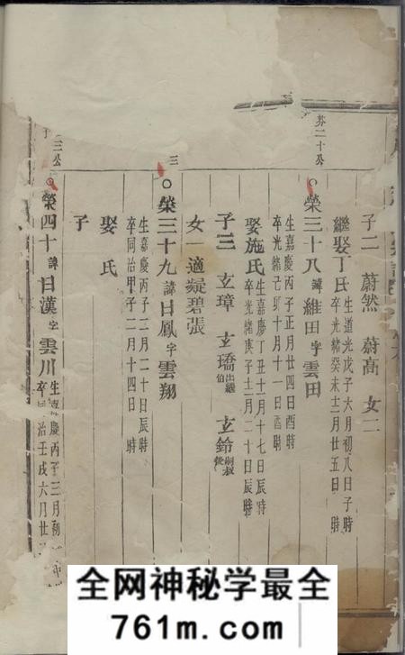 翠屏山前朱氏宗谱