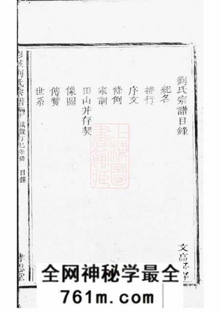 松阳孝思堂刘氏宗谱不分卷
