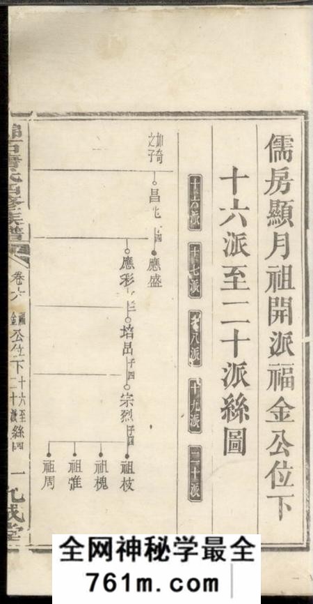 湘潭九成堂中湘锦石唐氏四修族谱