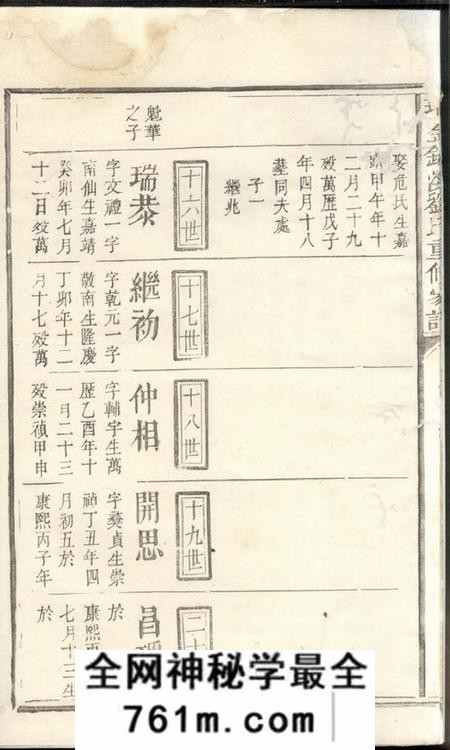 瑞金瑞金锣溪刘氏重修家谱