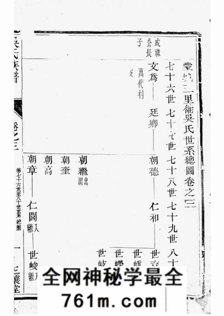 丹阳三让堂云阳吴氏重修宗谱