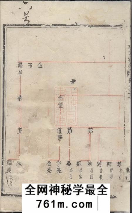 建阳敦睦堂建邑洋源蔡氏宗谱