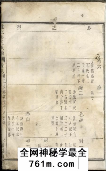 馀姚锡类堂姚江烛溪郑氏家谱