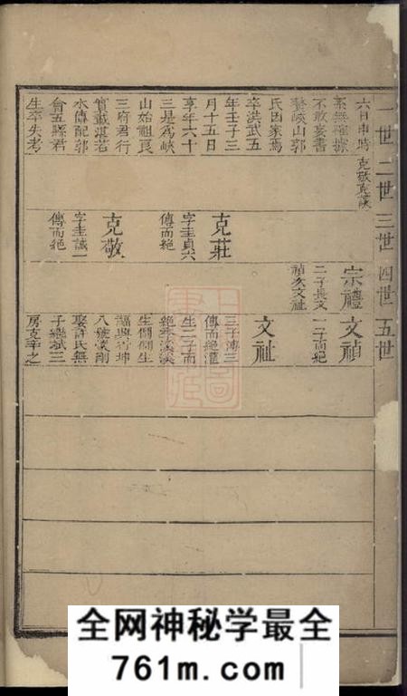 山阴山阴峡山何氏家谱