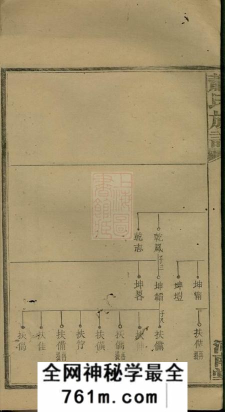 宁乡河南堂沩宁萧氏五修族谱