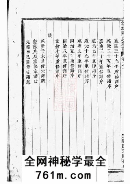 浦江沙城陈氏宗谱八卷