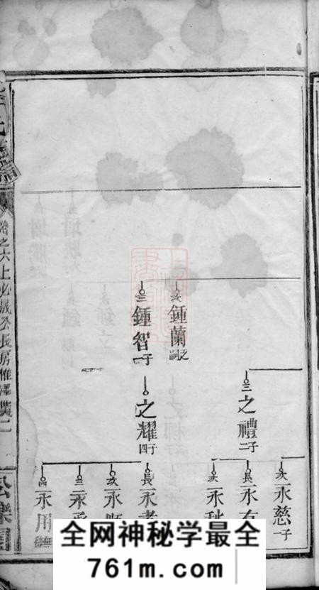 巴陵李氏族谱