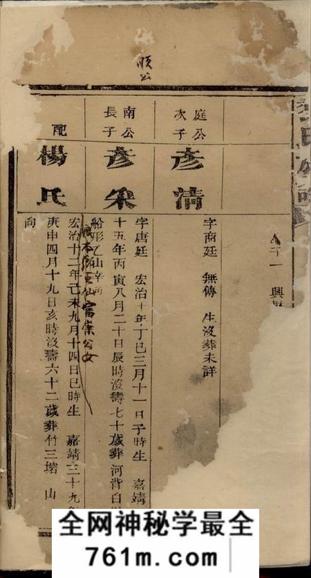 [出版地不祥]黎氏族谱