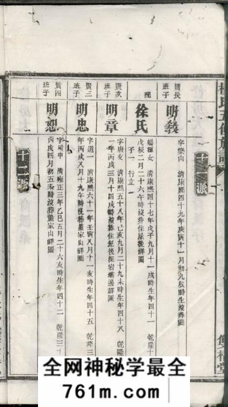 益阳双梧堂澬阳七甲杨氏族谱
