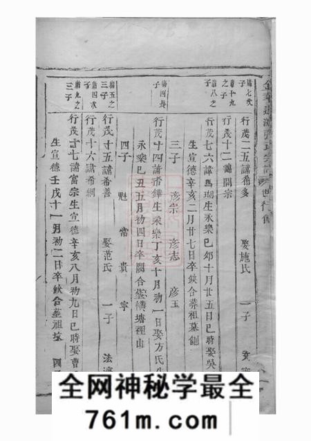 金华金华莲池张氏宗谱不分卷