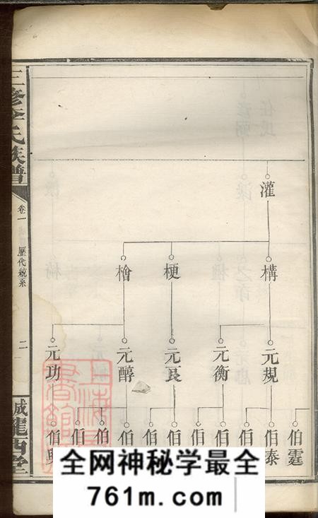 湖北嘉鱼陇西堂三修李氏族谱