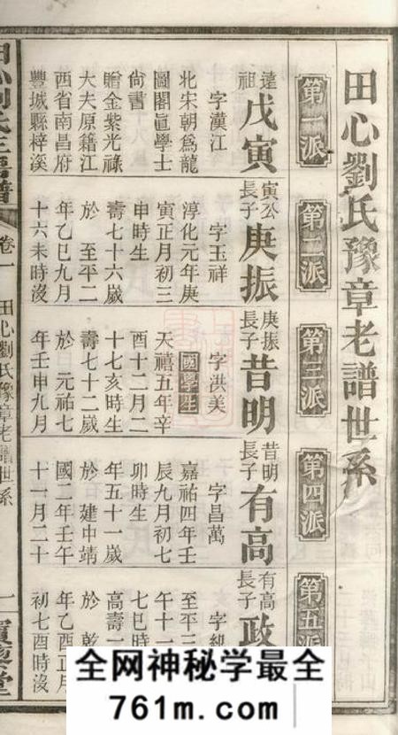 长沙宝藜堂乔江刘氏田心支三房谱