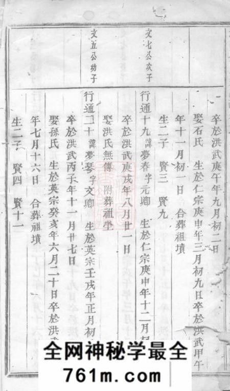 浦阳浦阳余氏宗谱