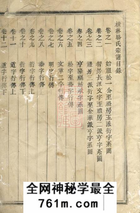 义乌义乌楂林骆氏宗谱二十一卷首一卷