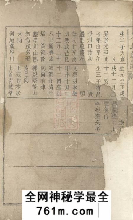 巴陵开来堂朱氏族谱