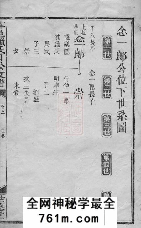 萍乡世德堂萍邑赖氏日公支谱