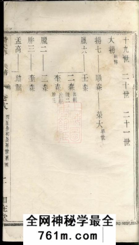 宜兴如在堂陆平潘氏续修宗谱