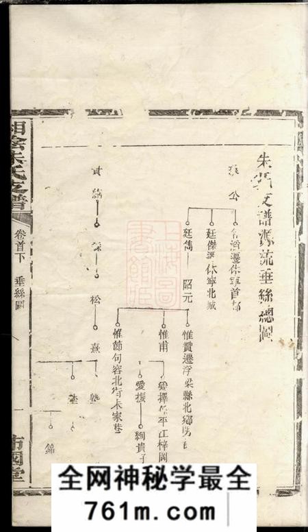 湘阴沛国堂湘阴朱氏支谱