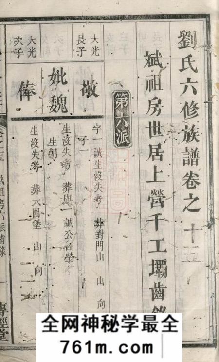 湘潭传经堂刘氏六修族谱