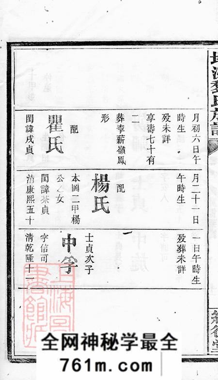 坪州经术堂坪州黎氏族谱七卷末一卷