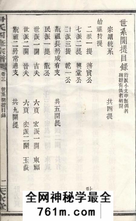 善化天水堂乌山尹氏家乘十二卷