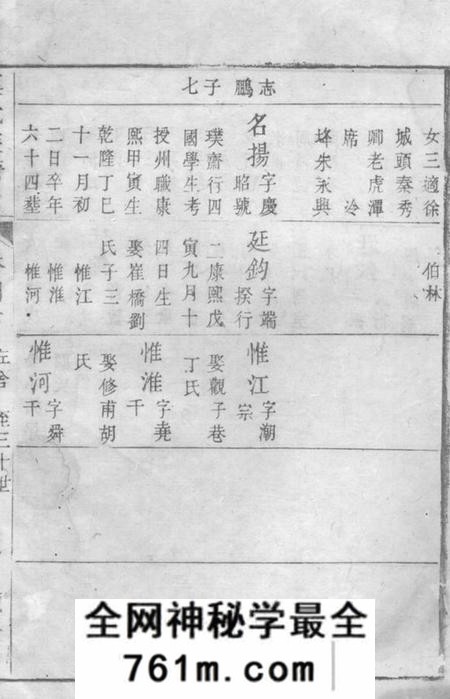 无锡鹿野堂虞氏族谱