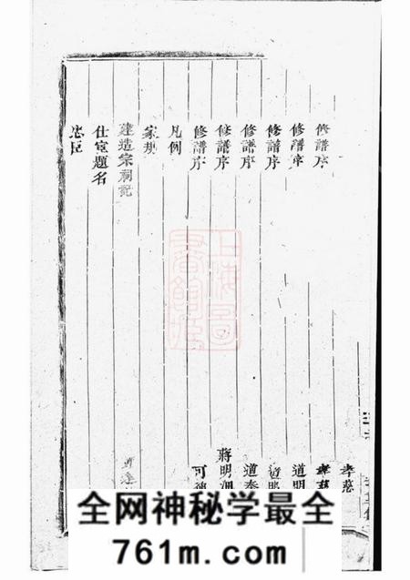 浦阳人峰洪氏宗谱六卷