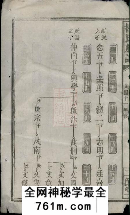 巴陵三髒堂杨氏族谱