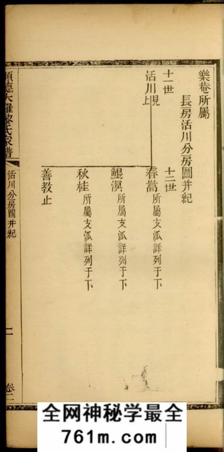 顺德昌后堂顺德大罗黎氏家谱二卷