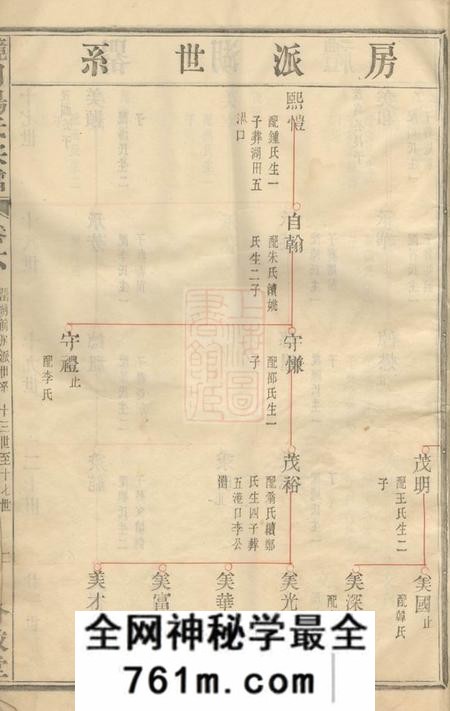 镜川分教堂镜川杨氏宗谱