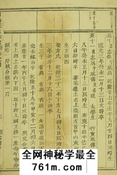 浦阳浦阳王氏宗谱