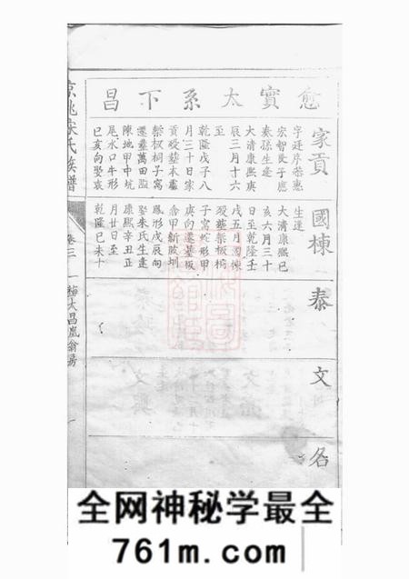 京兆京兆宋氏族谱二十八卷