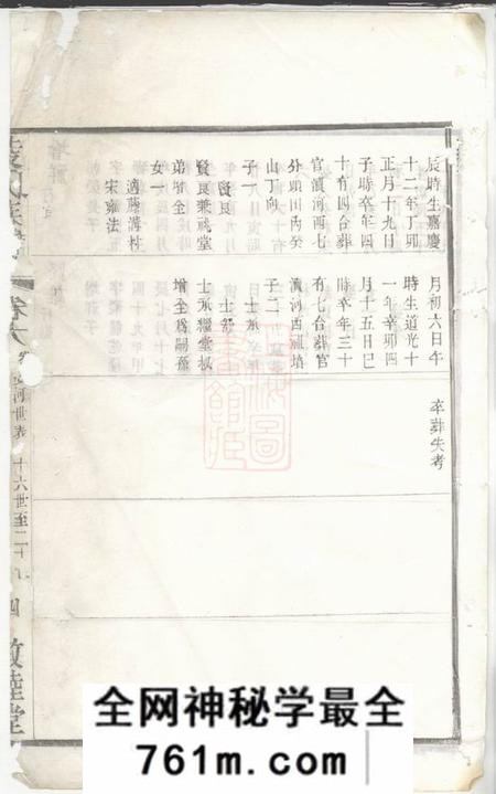 敦睦堂凌氏宗谱