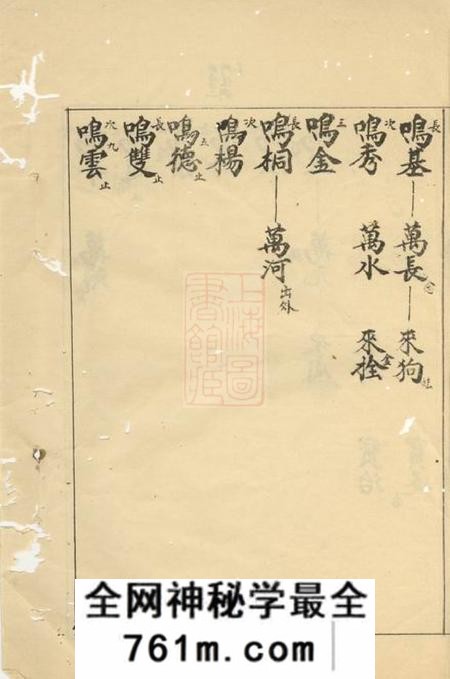 河南奉先堂刘氏家谱