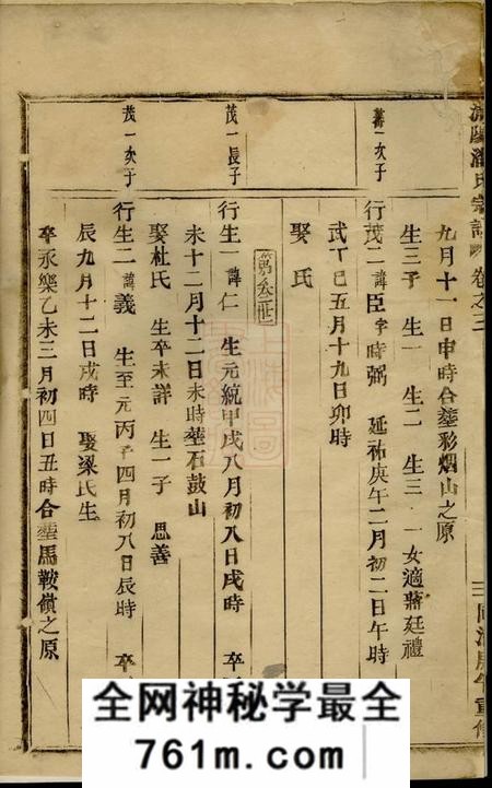 浦阳浦阳潘氏宗谱