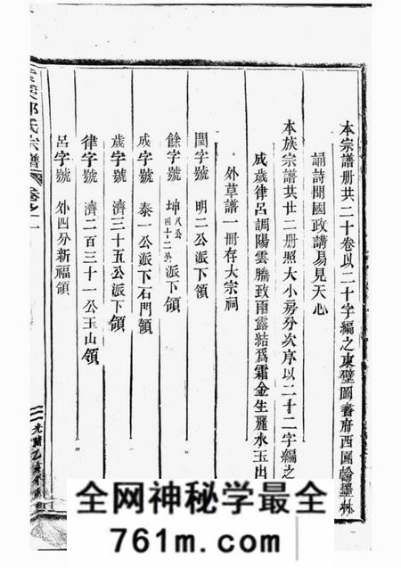 东阳紫溪邵氏宗谱二十卷
