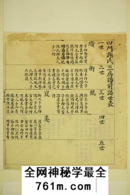 馀姚四门谢氏三房谱