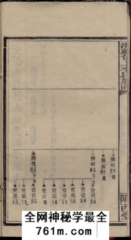 湘乡陇西堂湘乡岱上李氏族谱