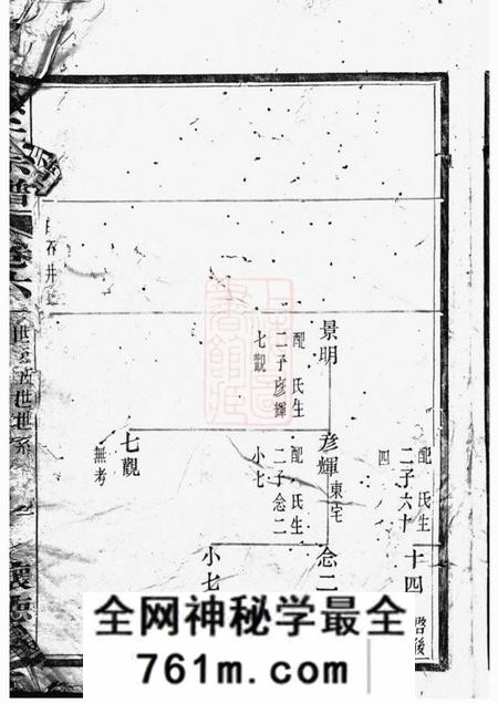 馀姚怀德堂孝义徐氏宗谱