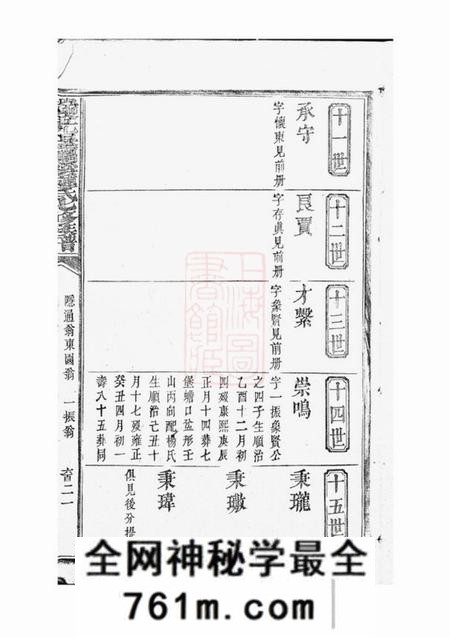 瑞金瑞金九堡灞溪钟氏七修族谱不分卷